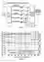 Fig. 03 - Method of HCCI and SI combustion control for a direct injection internal combustion engine