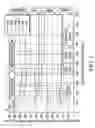 Fig. 06 - Method of HCCI and SI combustion control for a direct injection internal combustion engine