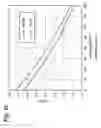 Fig. 11 - Gasoline identification system and method for identifying gasoline type