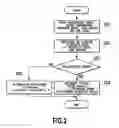Fig. 03 - Ignition timing controller of internal combustion engine
