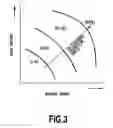 Fig. 04 - Ignition timing controller of internal combustion engine