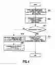 Fig. 05 - Ignition timing controller of internal combustion engine