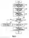 Fig. 06 - Ignition timing controller of internal combustion engine