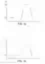 Fig. 02 - Fuel injection systems