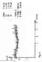 Fig. 05 - Method for wire sawing