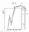 Fig. 05 - Hinging apparatus and method for a control cover