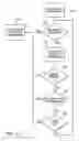 Fig. 35 - Nebulizing drug delivery device with barrier
