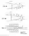 Fig. 05 - Methods for treating rhinitis and conjunctivitis