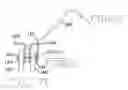Fig. 10 - Adjustable V-plow apparatus for deflecting material carried on a belt