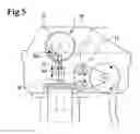 Fig. 05 - Device for interior flushing of tanks or containers