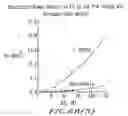 Fig. 09 - Thermoelectric generators for solar conversion and related systems and methods