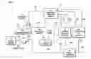 Fig. 01 - Automatic start additive injection system for fire-fighting vehicles