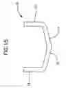 Fig. 16 - Apparatus and method for attaching fencing material
