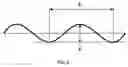 Fig. 06 - Method and device for cooling a steel strip