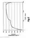 Fig. 03 - Aluminum pipe and process for producing same