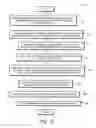 Fig. 09 - Forming folded-stack packaged device using progressive folding tool