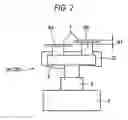 Fig. 03 - Compression device