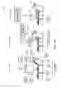 Fig. 05 - Forming folded-stack packaged device using progressive folding tool
