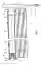 Fig. 05 - Shade roller assembly for shade rollers