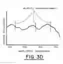 Fig. 06 - System for distributing and controlling color reproduction at multiple sites
