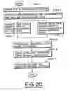 Fig. 33 - System for distributing and controlling color reproduction at multiple sites