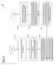 Fig. 10 - Submerged entry nozzle with installable parts