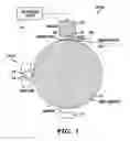 Fig. 02 - Methods for continuous casting of a molten material