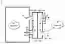 Fig. 01 - Compact heat exchanger and method