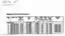 Fig. 06 - Method for fracture stimulating well bores