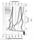 Fig. 02 - Viscosified treatment fluids comprising polycarboxylic acid gelling agents and associated methods