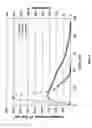 Fig. 03 - Viscosified treatment fluids comprising polycarboxylic acid gelling agents and associated methods