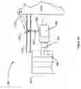 Fig. 25 - Mounts for blowout preventer bonnets