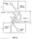 Fig. 05 - Torque and angular rotation measurement device and method
