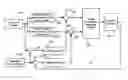 Fig. 01 - Four-wheel drive combine with slip control
