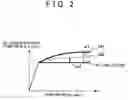 Fig. 03 - Hydraulic power steering unit
