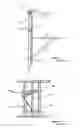 Fig. 02 - Scaffolding brackets