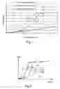 Fig. 02 - Vibration damping method