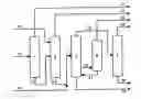 Fig. 02 - Method for avoiding corrosion