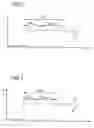 Fig. 03 - Process for diagnosis of a lambda probe associated with the exhaust gas catalytic converter of an internal combustion engine