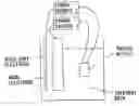 Fig. 01 - Electrolytic phosphating process