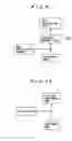 Fig. 10 - Method and apparatus for treating waste water
