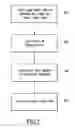 Fig. 05 - Greeting card system including a window to allow for inventory and activation
