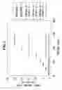 Fig. 03 - Method and apparatus for the methane fermentation treatment of wastewater containing sulfur compound