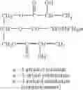 Fig. 07 - Fatty acid containing compounds and methods of using same