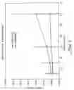 Fig. 03 - Tip design for reducing capillary leakage and water loss for plastic container closures