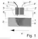Fig. 02 - Method and apparatus for arc welding