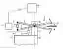 Fig. 01 - Method of open and/or closed-loop control of the movement of welding tongs
