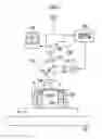 Fig. 04 - Dicing device
