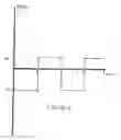Fig. 03 - Method and apparatus for welding
