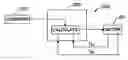 Fig. 01 - Torque boost for wire feeder